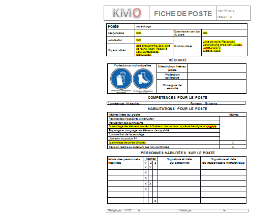 Photo d’un exemple de fiche de poste